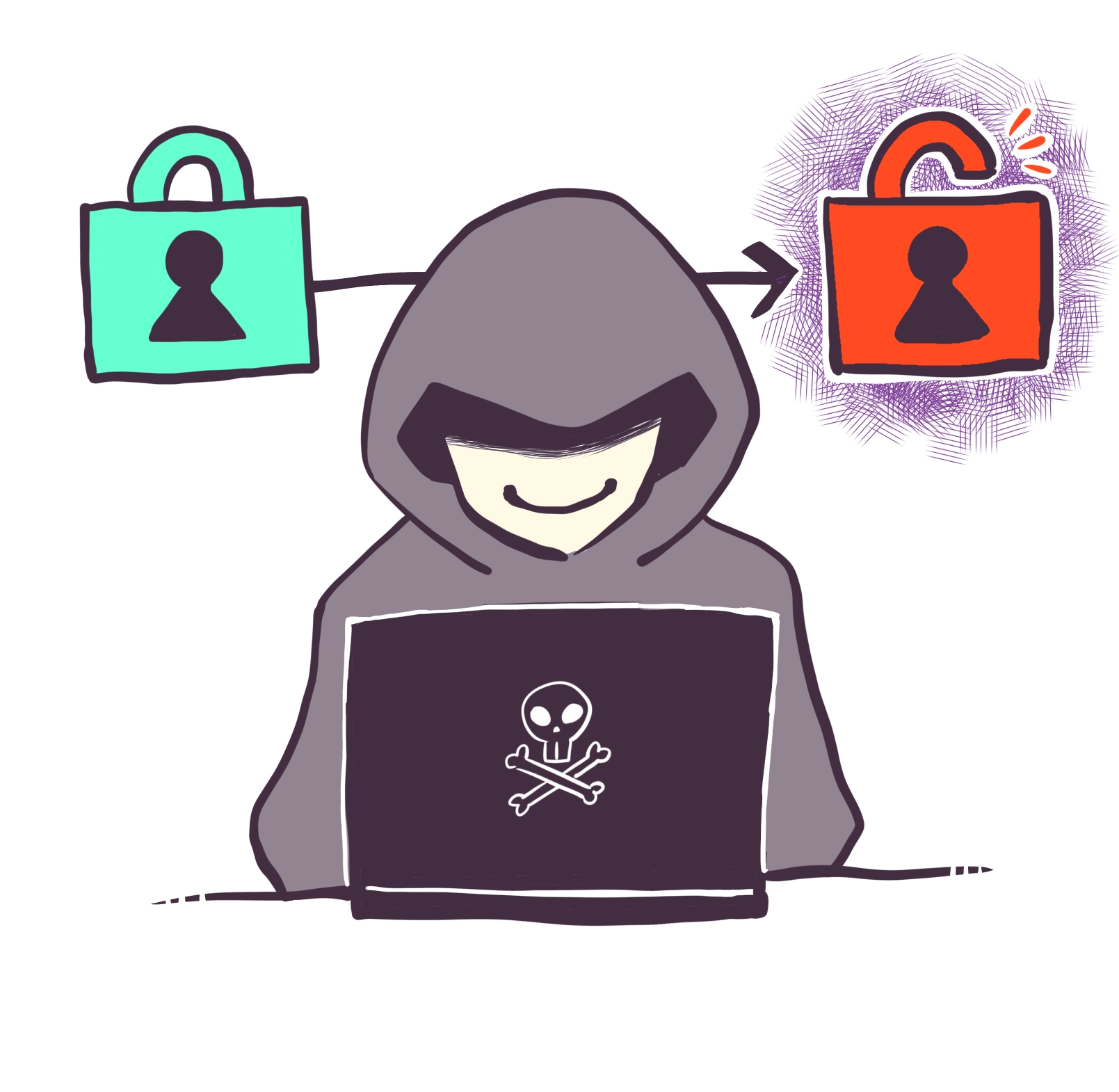 サイバー攻撃に立ち向かう力を育てる、サイバーセキュリティ人材育成の最前線　鼎談しました